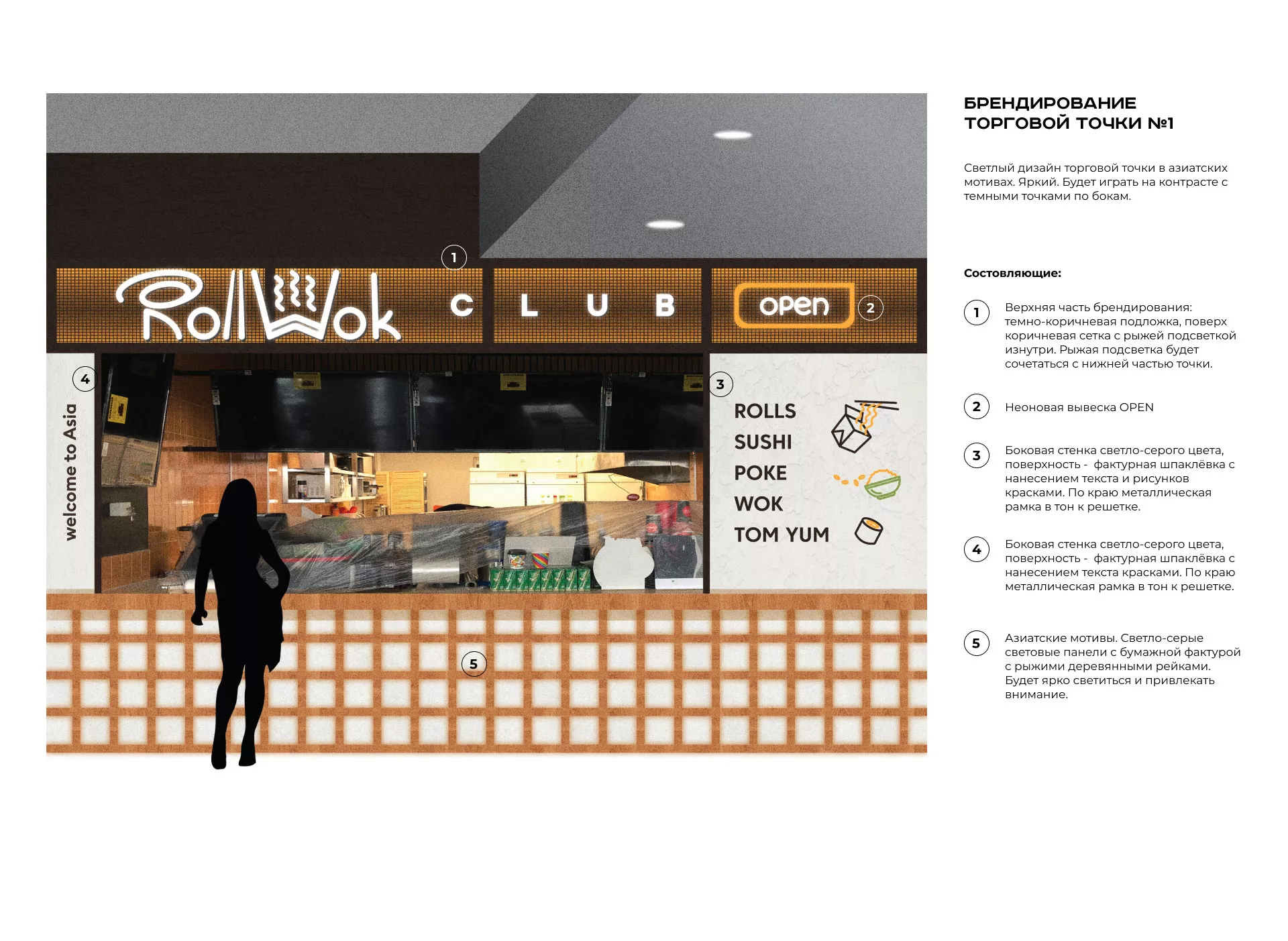 Брендирование торговых точек суши-бара «Roll Wok Club» в Гатчине