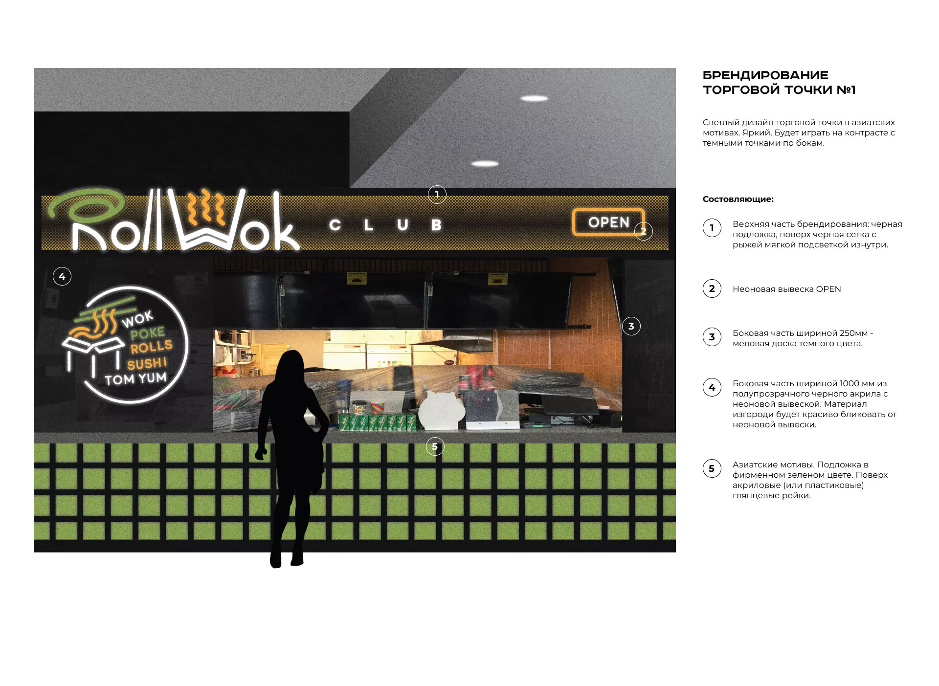 Брендирование торговых точек суши-бара «Roll Wok Club» в Гатчине